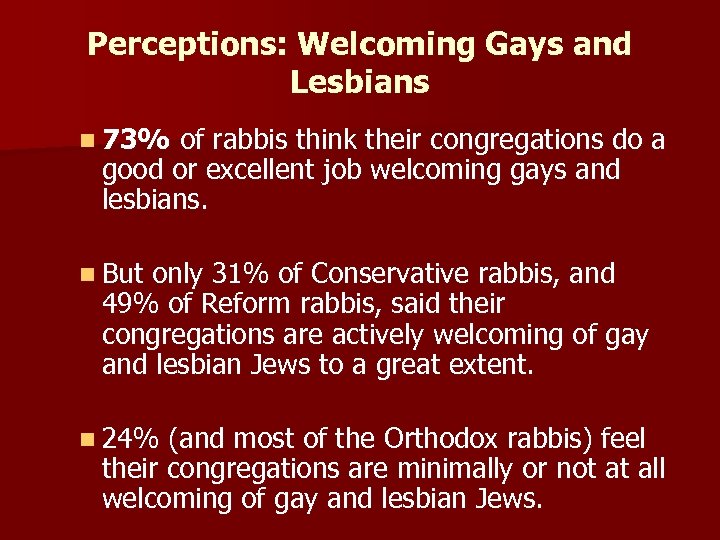 Perceptions: Welcoming Gays and Lesbians n 73% of rabbis think their congregations do a