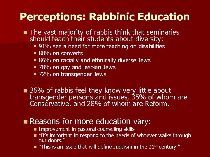 Perceptions: Rabbinic Education n The vast majority of rabbis think that seminaries should teach