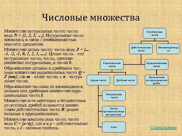 Количество натура