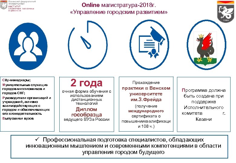 Online магистратура-2018 г. «Управление городским развитием» City-менеджеры; Муниципальные служащие городов-миллионников и городов СНГ; Руководители