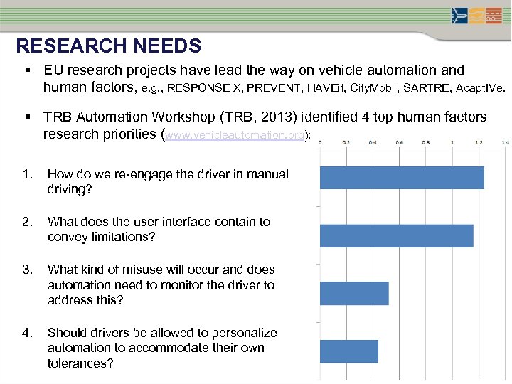 RESEARCH NEEDS § EU research projects have lead the way on vehicle automation and