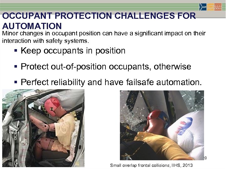 OCCUPANT PROTECTION CHALLENGES FOR AUTOMATION Minor changes in occupant position can have a significant
