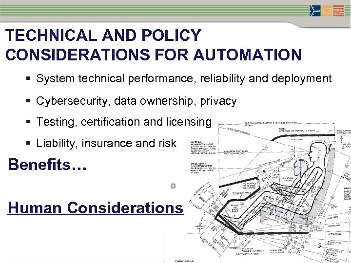 TECHNICAL AND POLICY CONSIDERATIONS FOR AUTOMATION § System technical performance, reliability and deployment §