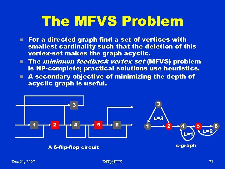 The MFVS Problem n n n For a directed graph find a set of