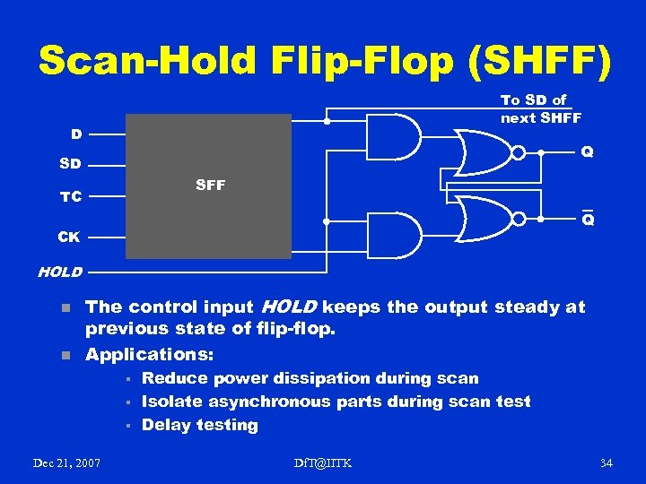 Scan-Hold Flip-Flop (SHFF) To SD of next SHFF D Q SD SFF TC Q