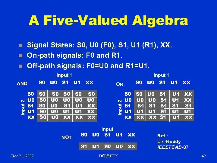 A Five-Valued Algebra n n n Signal States: S 0, U 0 (F 0),