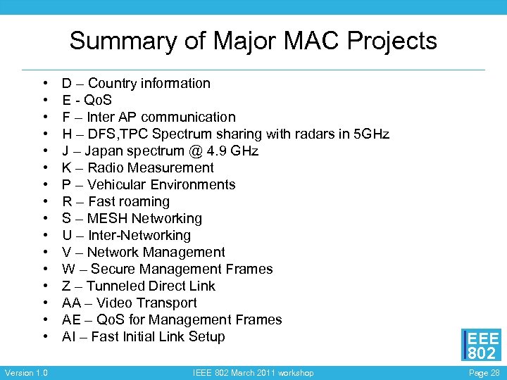 Summary of Major MAC Projects • • • • Version 1. 0 D –