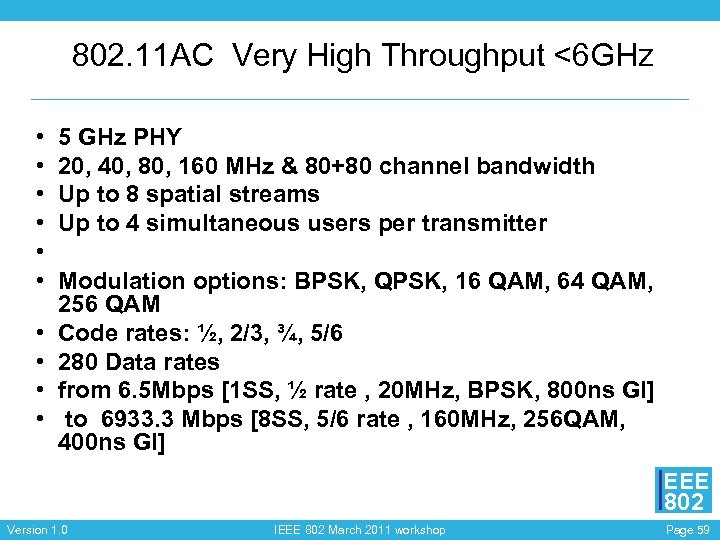 802. 11 AC Very High Throughput <6 GHz • • • 5 GHz PHY