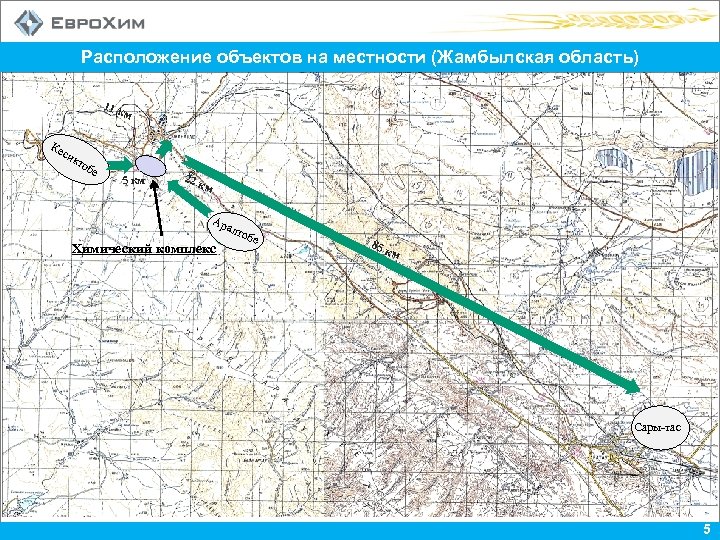 Расположение объектов на местности (Жамбылская область) 11 к м Ке си кто бе 5