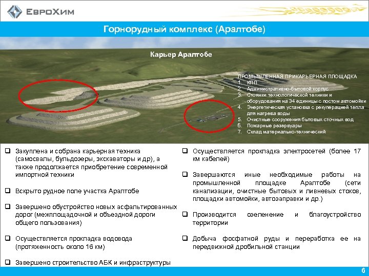 Горнорудный комплекс (Аралтобе) Карьер Аралтобе ПРОМЫШЛЕННАЯ ПРИКАРЬЕРНАЯ ПЛОЩАДКА 1. КПП 2. Административно-бытовой корпус 3.