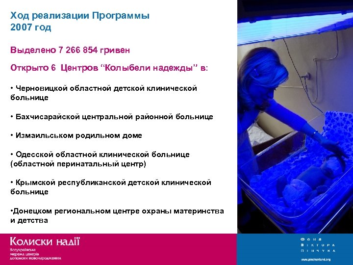 Ход реализации Программы 2007 год Выделено 7 266 854 гривен Открыто 6 Центров “Колыбели