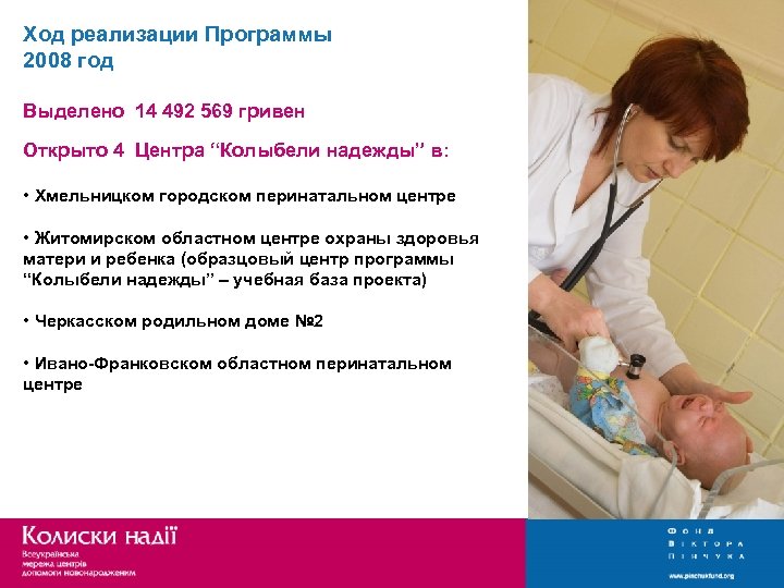 Ход реализации Программы 2008 год Выделено 14 492 569 гривен Открыто 4 Центра “Колыбели
