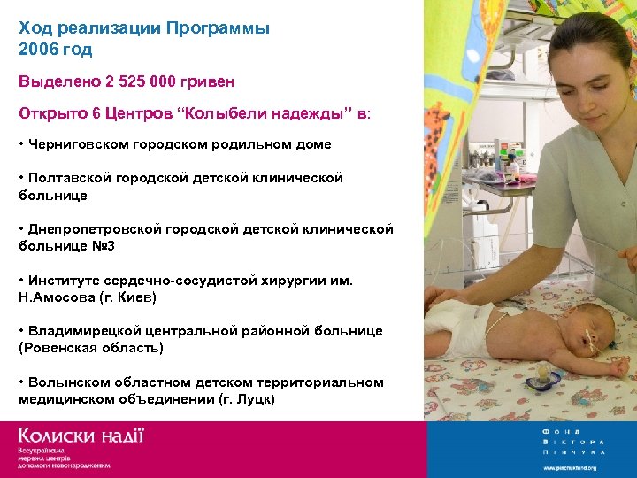 Ход реализации Программы 2006 год Выделено 2 525 000 гривен Открыто 6 Центров “Колыбели