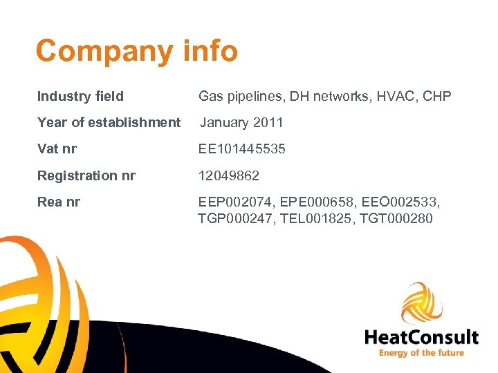 Company info Industry field Gas pipelines, DH networks, HVAC, CHP Year of establishment January