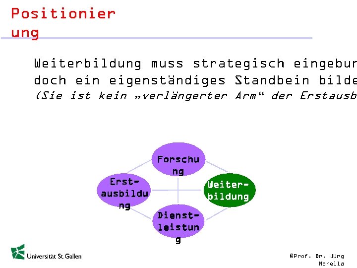 Positionier ung Weiterbildung muss strategisch eingebun doch ein eigenständiges Standbein bilde (Sie ist kein