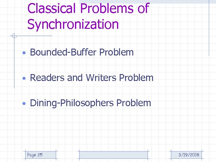 Classical Problems of Synchronization • Bounded-Buffer Problem • Readers and Writers Problem • Dining-Philosophers