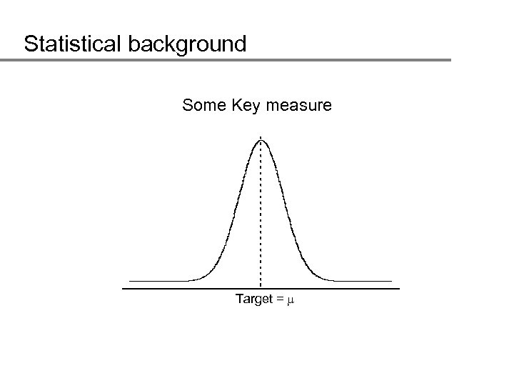 Statistical background Some Key measure Target = m 