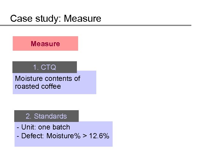 Case study: Measure 1. CTQ Moisture contents of roasted coffee 2. Standards - Unit:
