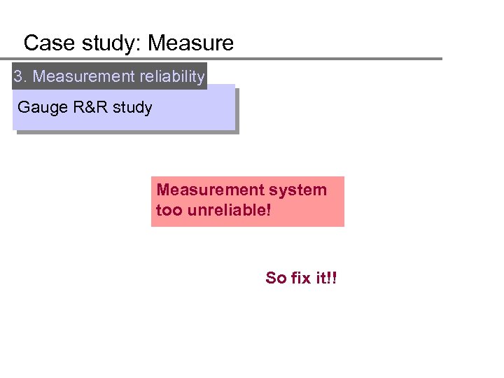 Case study: Measure 3. Measurement reliability Gauge R&R study Measurement system too unreliable! So