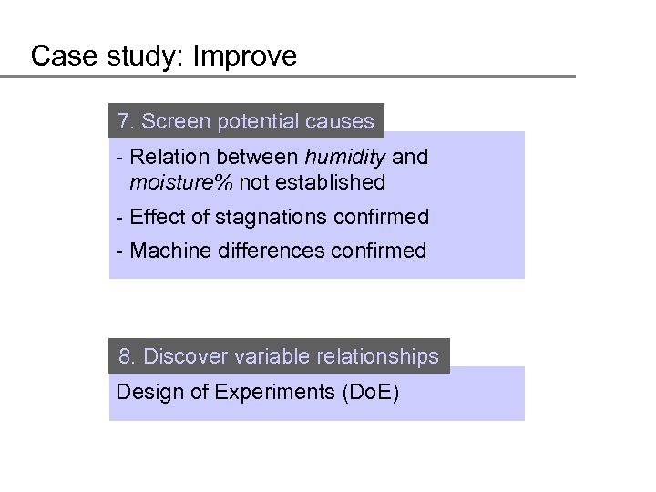 Case study: Improve 7. Screen potential causes - Relation between humidity and moisture% not