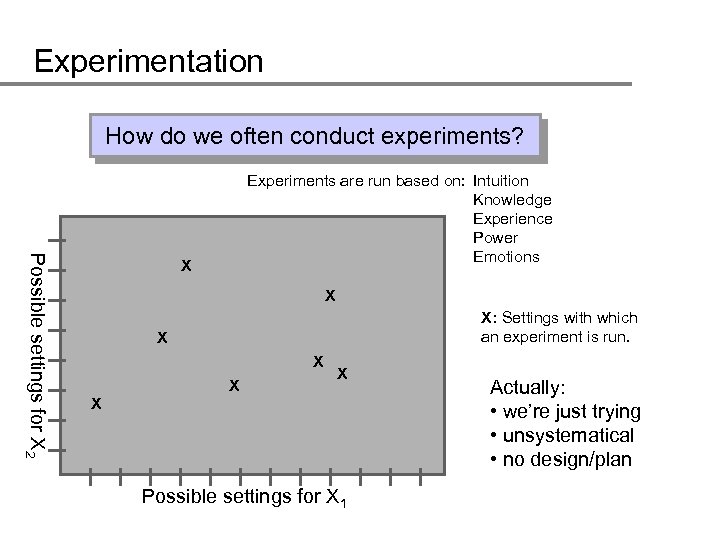 Experimentation How do we often conduct experiments? Possible settings for X 2 Experiments are