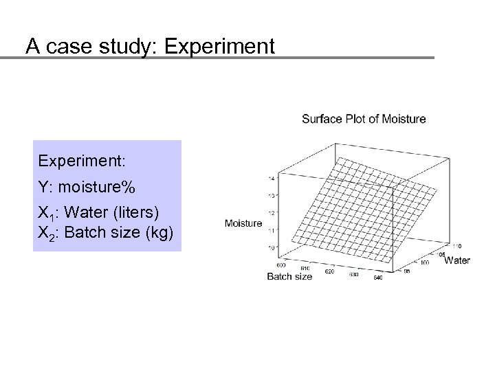 A case study: Experiment: Y: moisture% X 1: Water (liters) X 2: Batch size