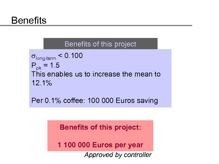 Benefits of this project long-term < 0. 100 Ppk = 1. 5 This enables