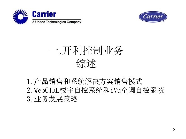 一. 开利控制业务 综述 1. 产品销售和系统解决方案销售模式 2. Web. CTRL楼宇自控系统和i. Vu空调自控系统 3. 业务发展策略 2 