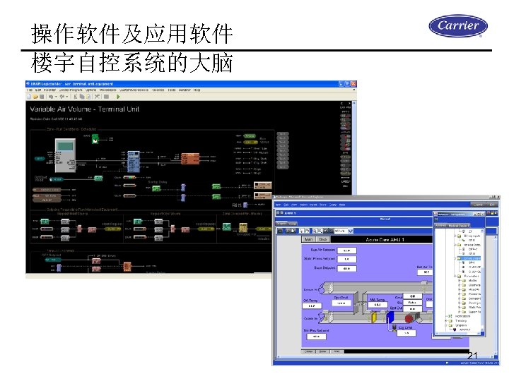 操作软件及应用软件 楼宇自控系统的大脑 21 