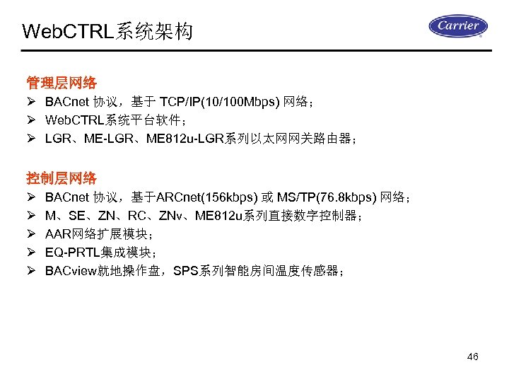 Web. CTRL系统架构 管理层网络 Ø BACnet 协议，基于 TCP/IP(10/100 Mbps) 网络； Ø Web. CTRL系统平台软件； Ø LGR、ME-LGR、ME