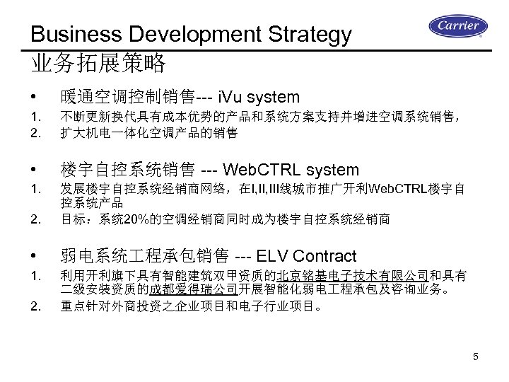 Business Development Strategy 业务拓展策略 • 暖通空调控制销售--- i. Vu system 1. 2. 不断更新换代具有成本优势的产品和系统方案支持并增进空调系统销售， 扩大机电一体化空调产品的销售 •