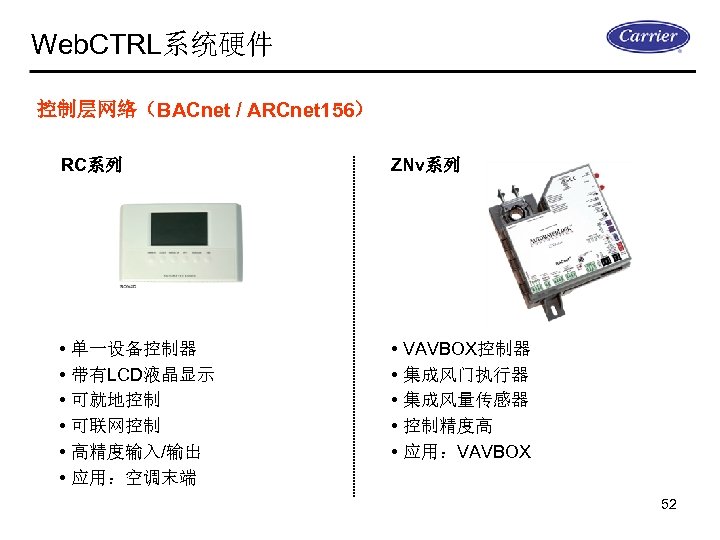 Web. CTRL系统硬件 控制层网络（BACnet / ARCnet 156） RC系列 ZNv系列 • 单一设备控制器 • 带有LCD液晶显示 • 可就地控制