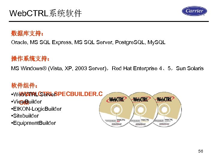 Web. CTRL系统软件 数据库支持： Oracle, MS SQL Express, MS SQL Server, Postgre. SQL, My. SQL