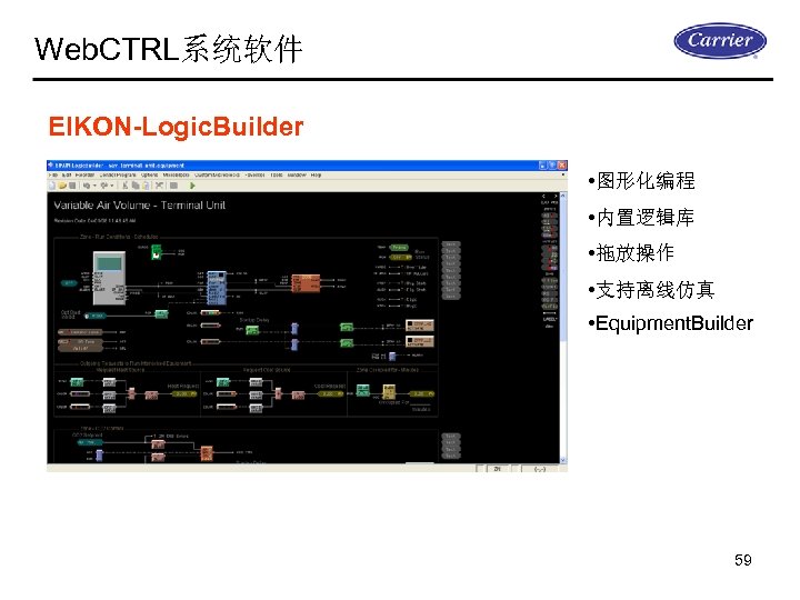 Web. CTRL系统软件 EIKON-Logic. Builder • 图形化编程 • 内置逻辑库 • 拖放操作 • 支持离线仿真 • Equipment.