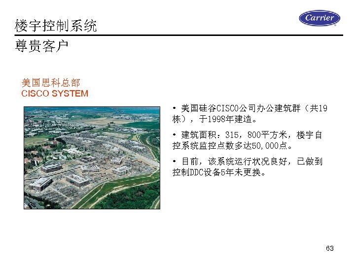 楼宇控制系统 尊贵客户 美国思科总部 CISCO SYSTEM • 美国硅谷CISCO公司办公建筑群（共 19 栋），于1998年建造。 • 建筑面积： 315，800平方米，楼宇自 控系统监控点数多达 50,