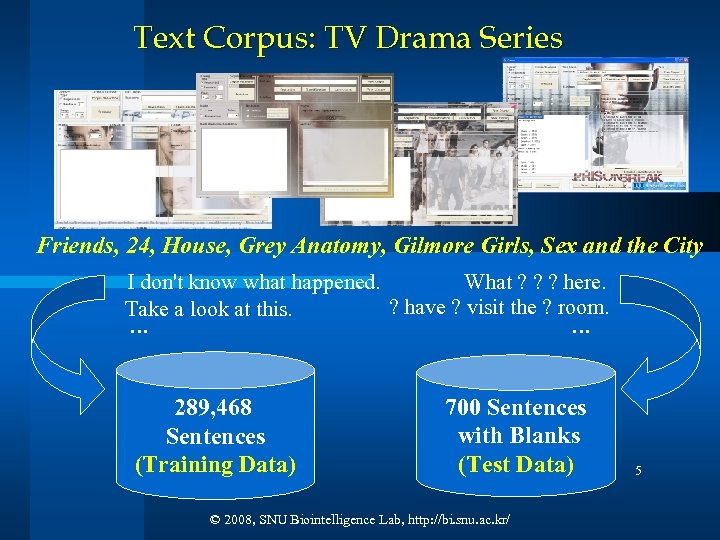 Text Corpus: TV Drama Series Friends, 24, House, Grey Anatomy, Gilmore Girls, Sex and