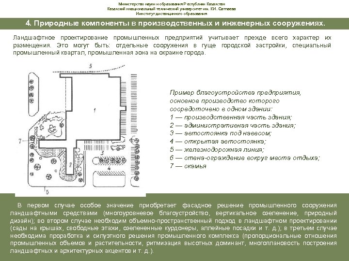 Министерство науки и образования Республики Казахстан Казахский ннациональный технический университет им. К. И. Сатпаева