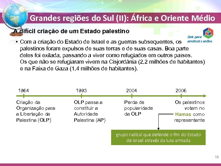 Grandes regiões do Sul (II): África e Oriente Médio A difícil criação de um