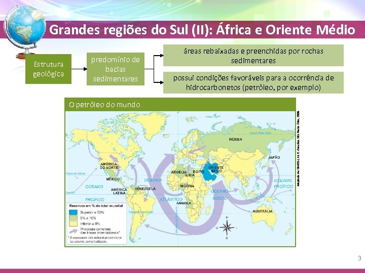 Grandes regiões do Sul (II): África e Oriente Médio predomínio de bacias sedimentares possui