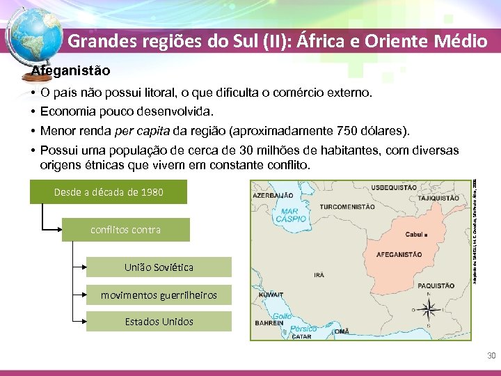 Grandes regiões do Sul (II): África e Oriente Médio Afeganistão O país não possui