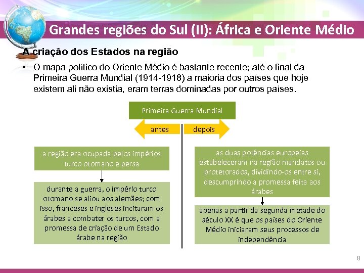 Grandes regiões do Sul (II): África e Oriente Médio A criação dos Estados na