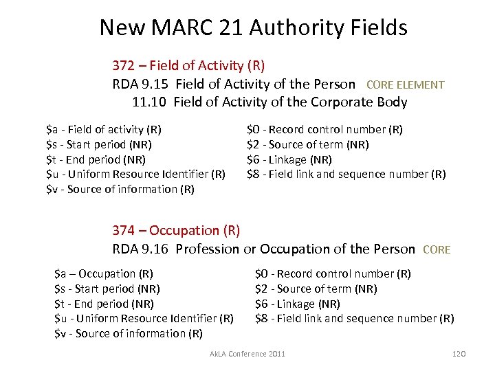 New MARC 21 Authority Fields 372 – Field of Activity (R) RDA 9. 15