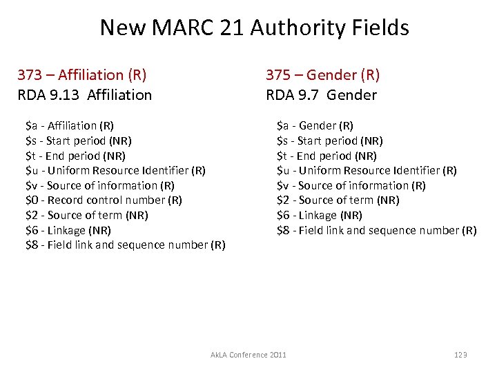 New MARC 21 Authority Fields 373 – Affiliation (R) RDA 9. 13 Affiliation 375