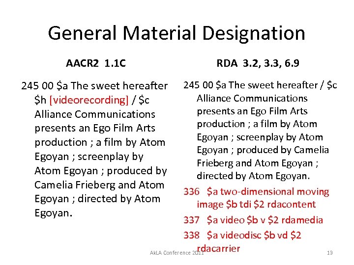 General Material Designation AACR 2 1. 1 C RDA 3. 2, 3. 3, 6.