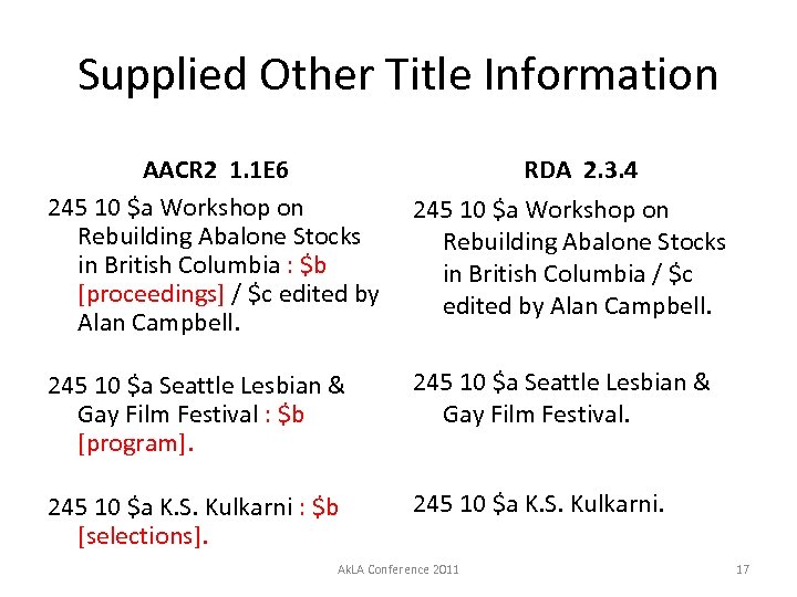 Supplied Other Title Information AACR 2 1. 1 E 6 245 10 $a Workshop