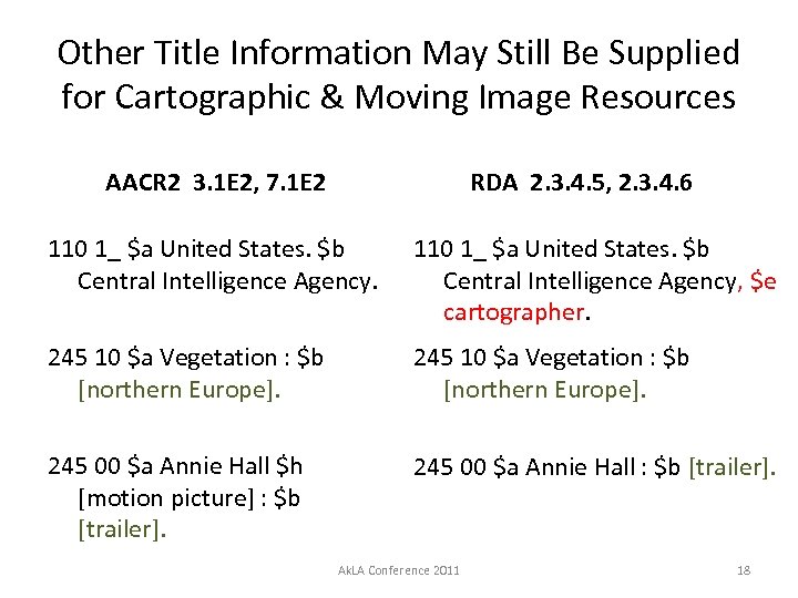 Other Title Information May Still Be Supplied for Cartographic & Moving Image Resources AACR