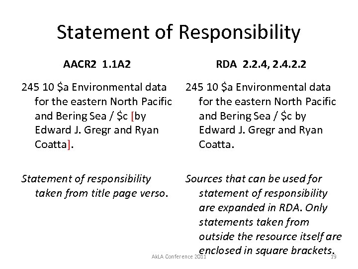 Statement of Responsibility AACR 2 1. 1 A 2 RDA 2. 2. 4, 2.