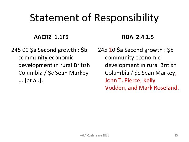 Statement of Responsibility AACR 2 1. 1 F 5 RDA 2. 4. 1. 5