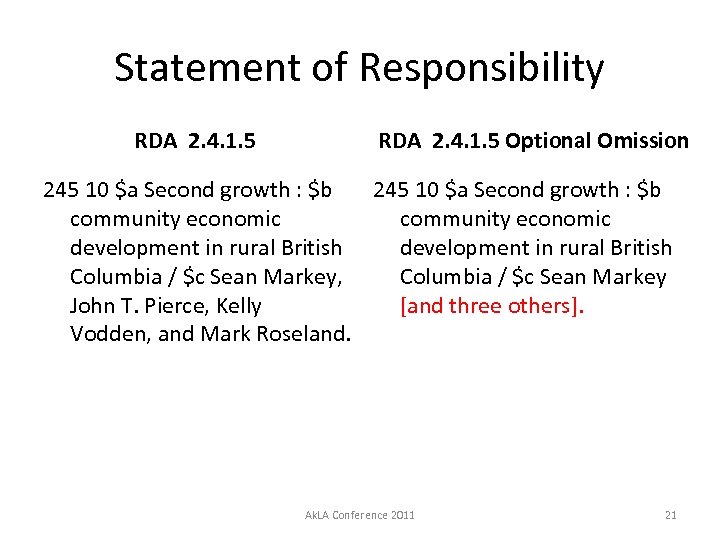 Statement of Responsibility RDA 2. 4. 1. 5 Optional Omission 245 10 $a Second