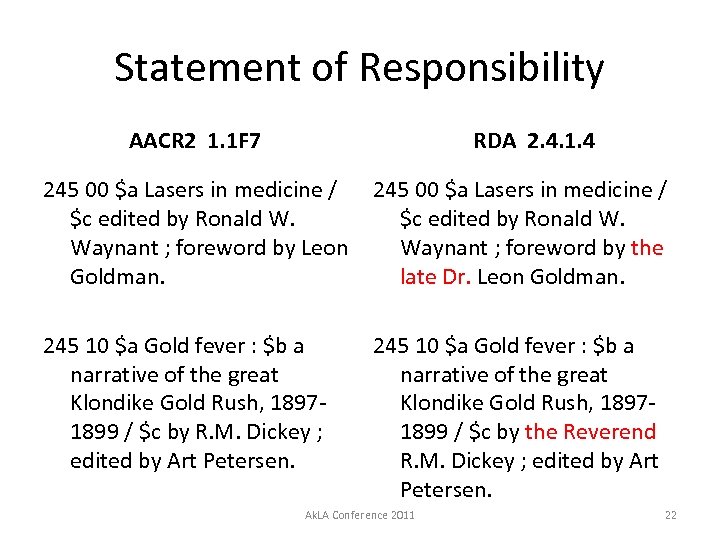 Statement of Responsibility AACR 2 1. 1 F 7 RDA 2. 4. 1. 4